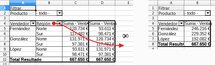 Eliminando un campo de forma dinámica