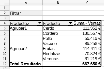 Creando el grupo Verdulería