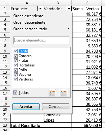 Ordenar por una etiqueta de campo