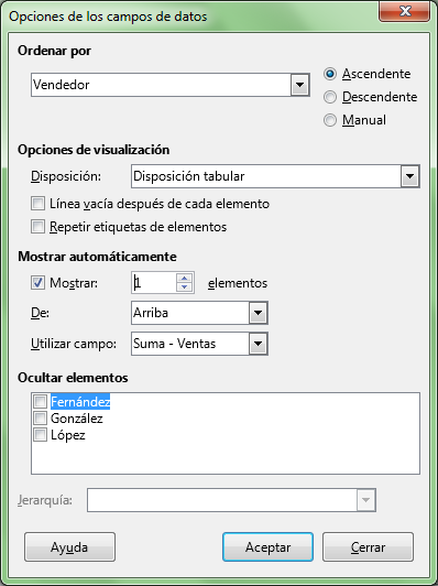 Mostrando valores superiores en una tabla dinámica