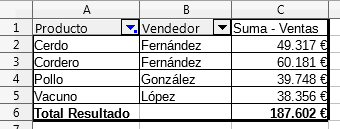 Ocultar elementos desde el diálogo Opciones de los campos de datos