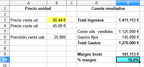 Aplicación del resultado a la hoja de cálculo