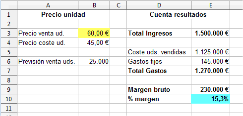 Modelo de problema para buscar valor destino