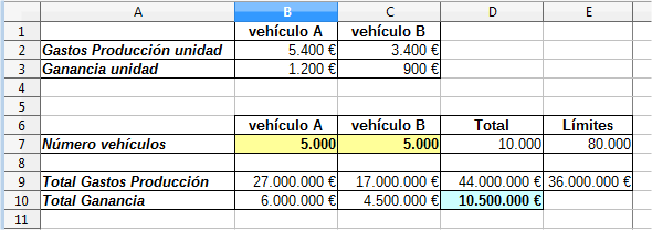 Planteamiento del problema con fórmulas completadas