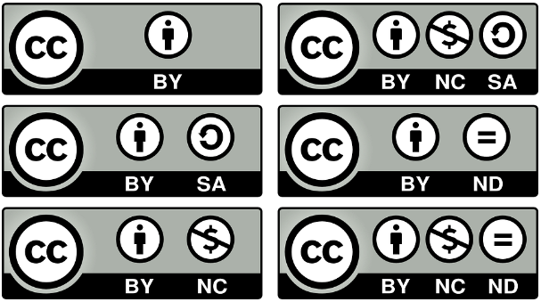 Logotip Creative Commons