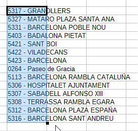 Creada la nueva lista de oficinas