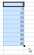 Serie numérica de cinco en cinco completada